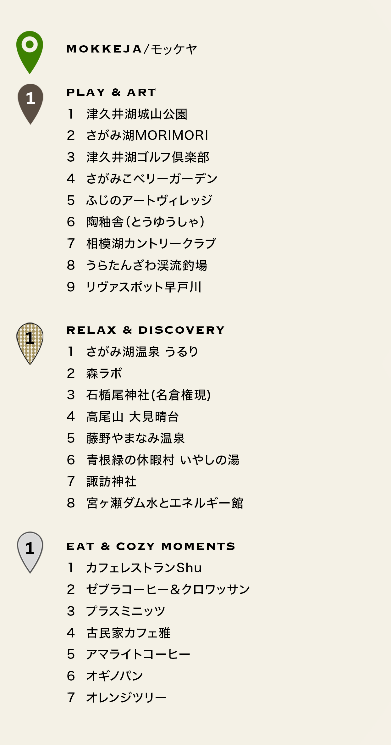 モッケアリスト